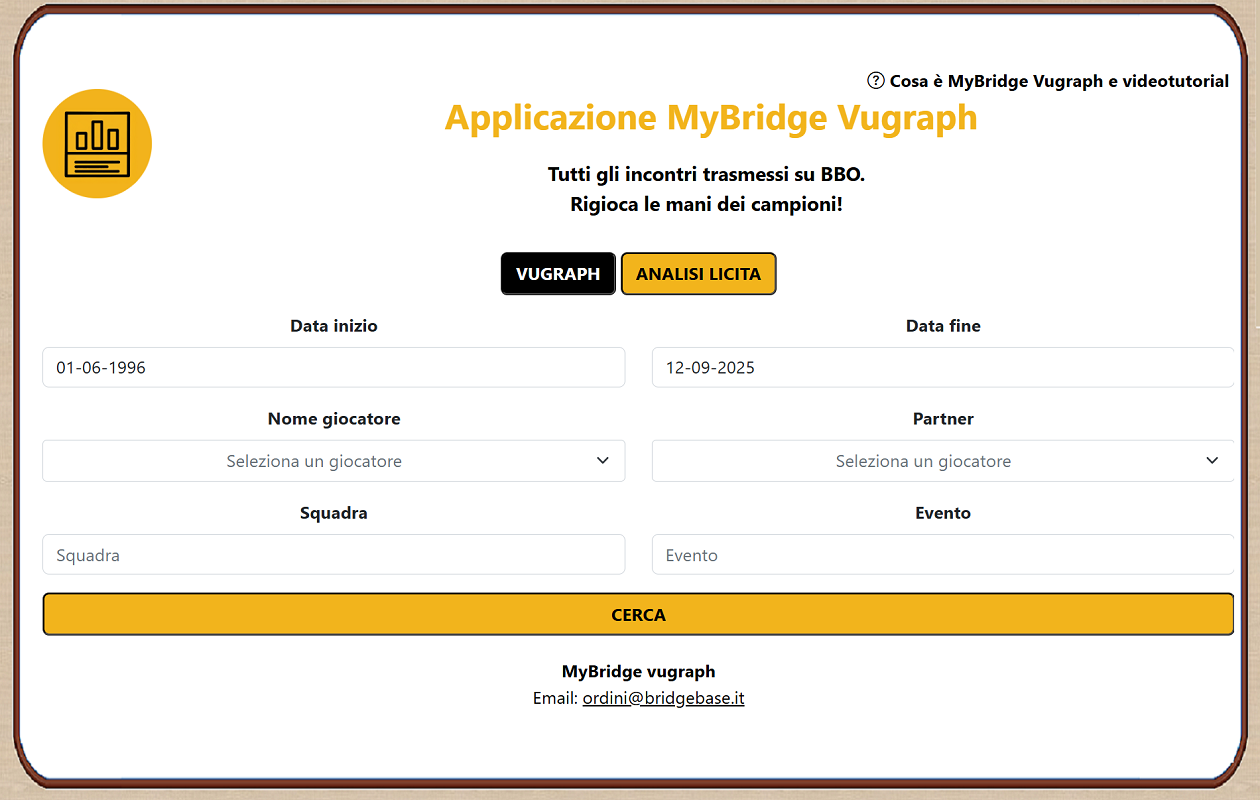Funzionalità dopo la selezione di un incontro