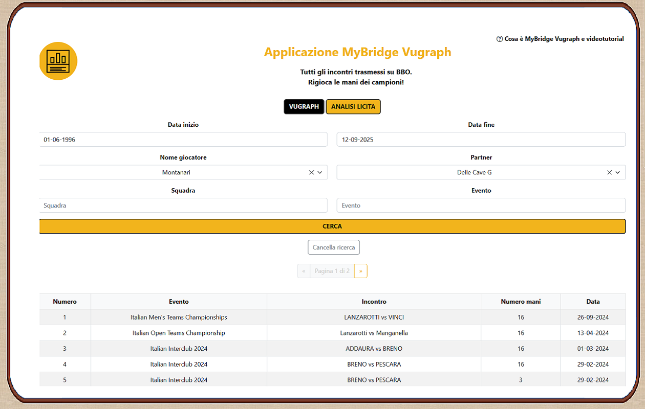 Funzionalità dopo la selezione di un incontro